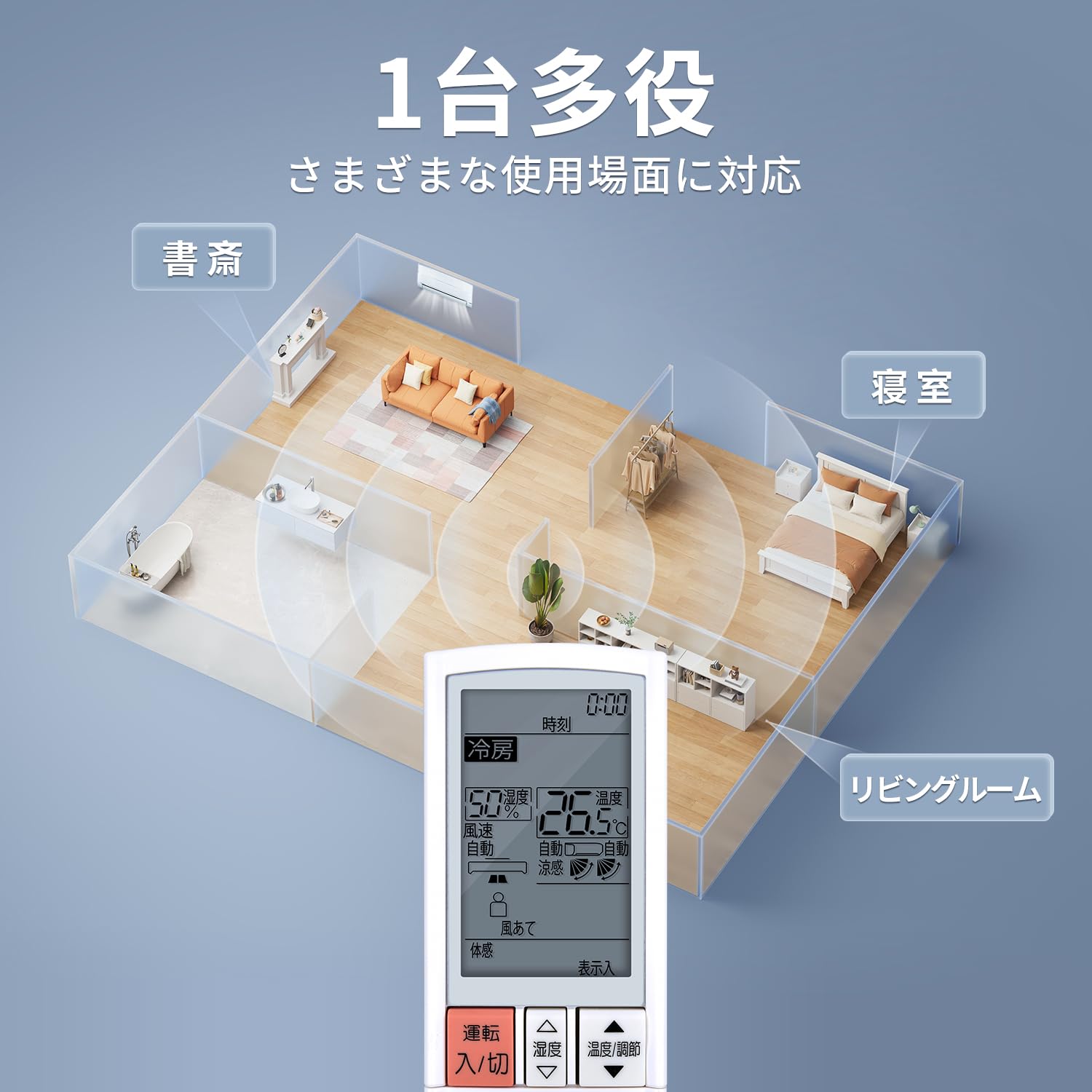 Amazon.co.jp: エアコンリモコン PG081 M212G5426 三菱電機用の